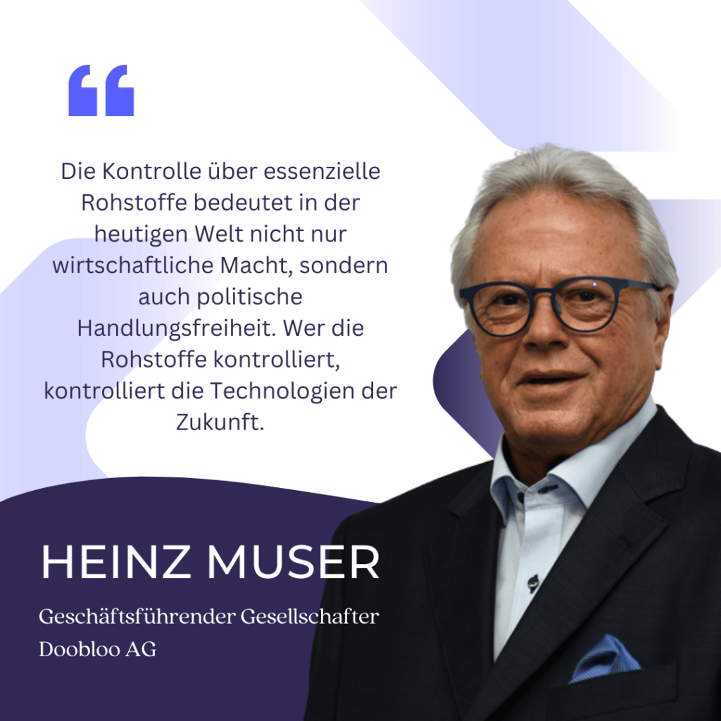 Die Kontrolle über Rohstoffe bedeutet heute Macht - Heinz Muser von Doobloo AG