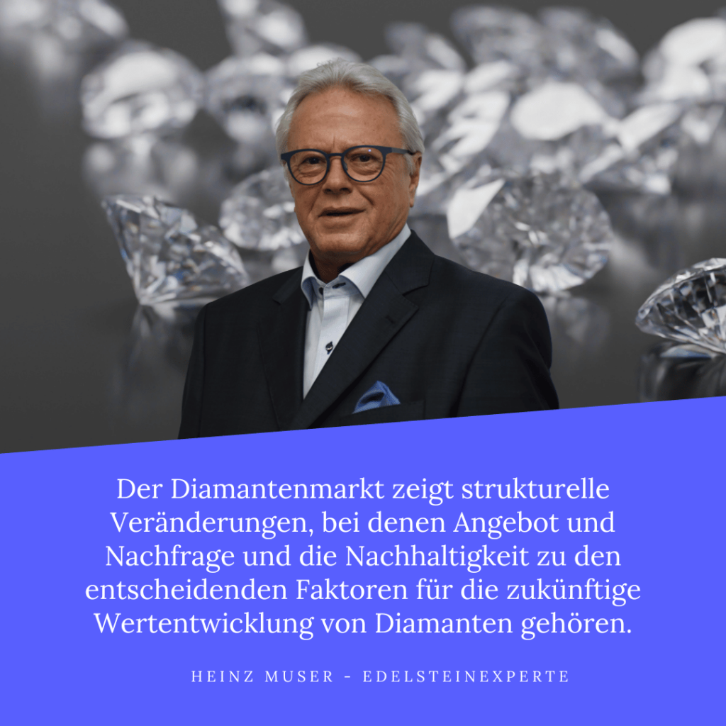 Strukturelle Veränderungen im Diamantenmarkt - Heinz Muser von Premium Diamonds