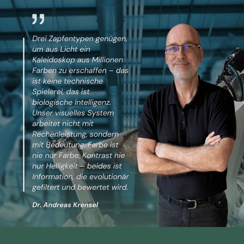 Sehen für Maschinen umsetzen - Dr. Andreas Krensel
