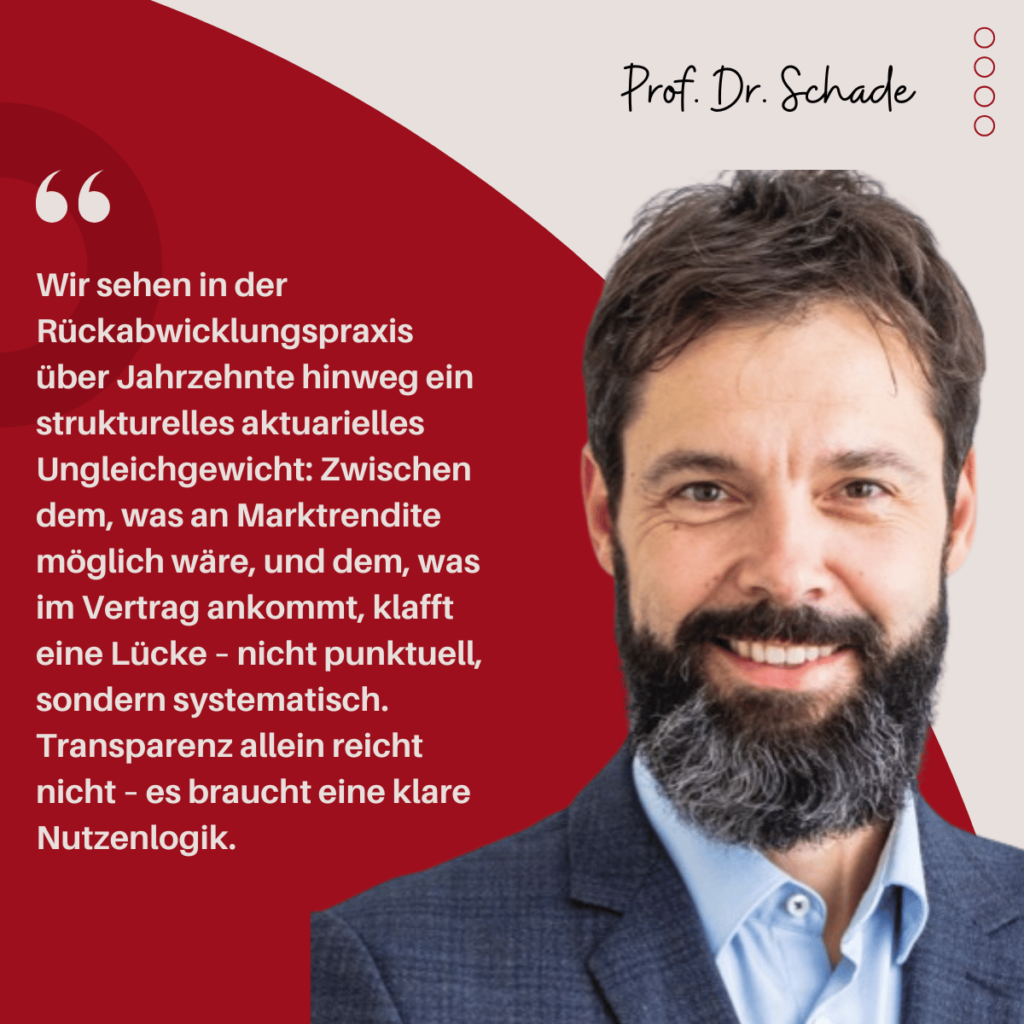 Ungleichgewicht bei Lebensversicherungen - Dr. Schade