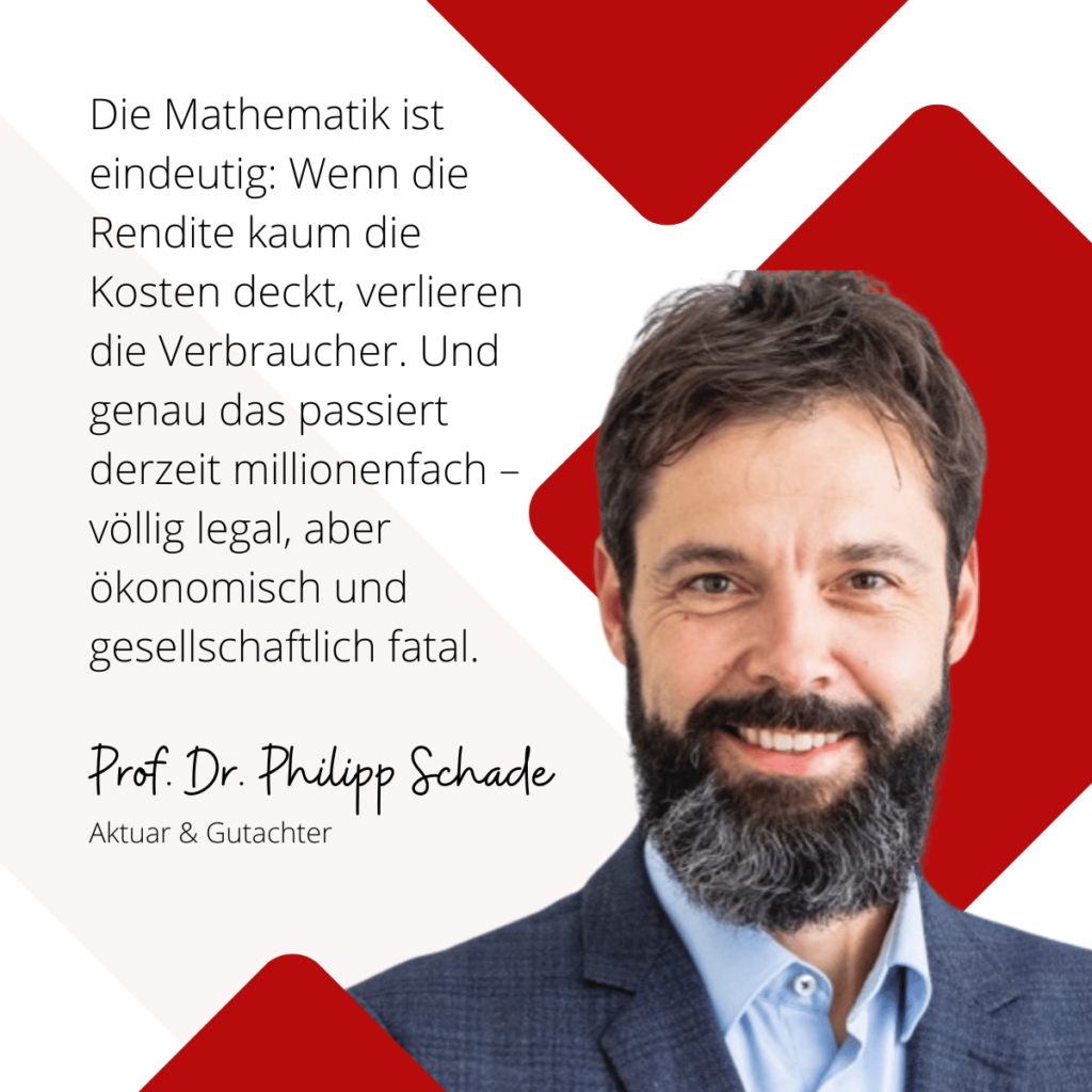 Zu wenig Rendite bei Lebensversicherungen - Prof. Dr. Schade